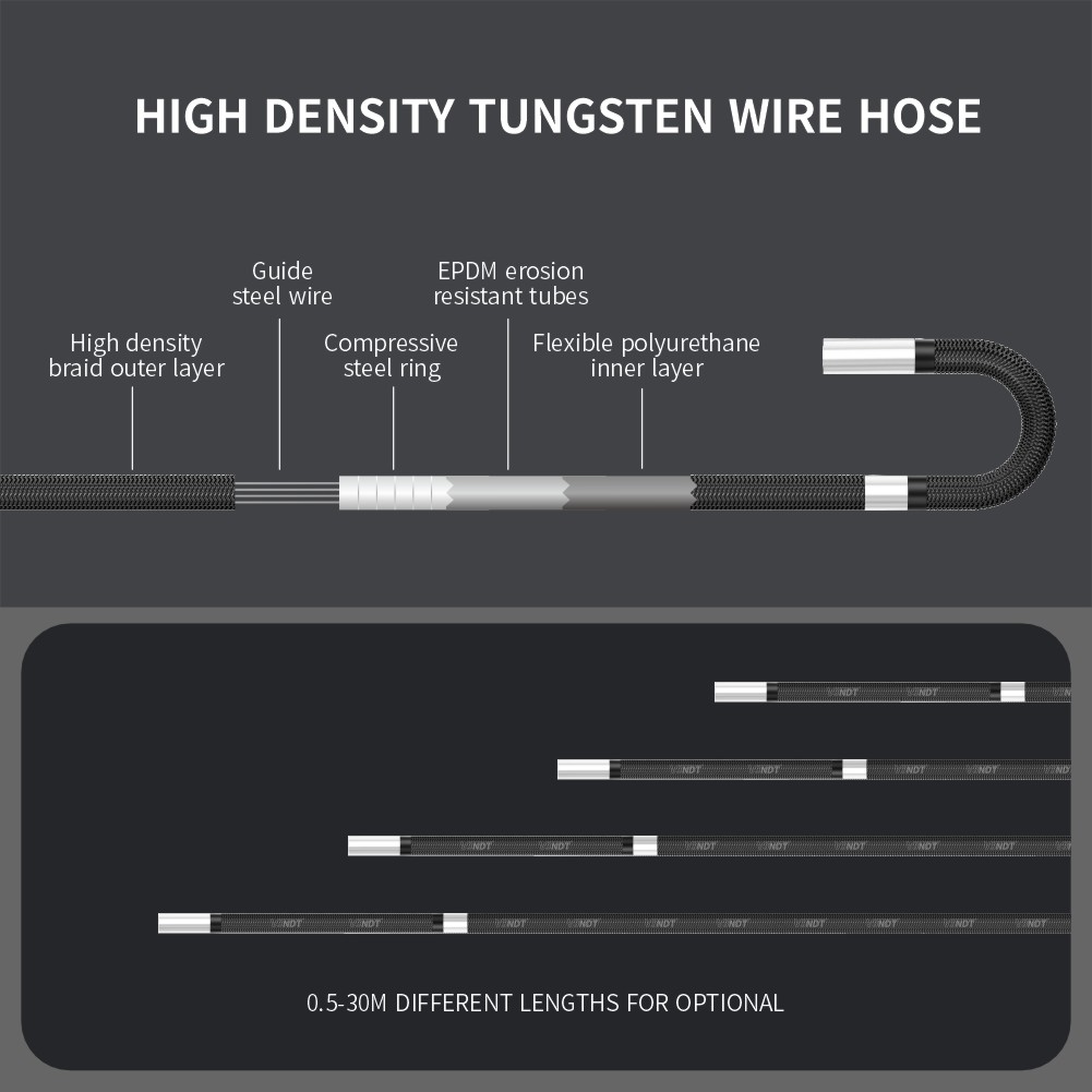 Endoscopio Industrial NDT de 6 - Endoscope Inspection Camera reseña y precio